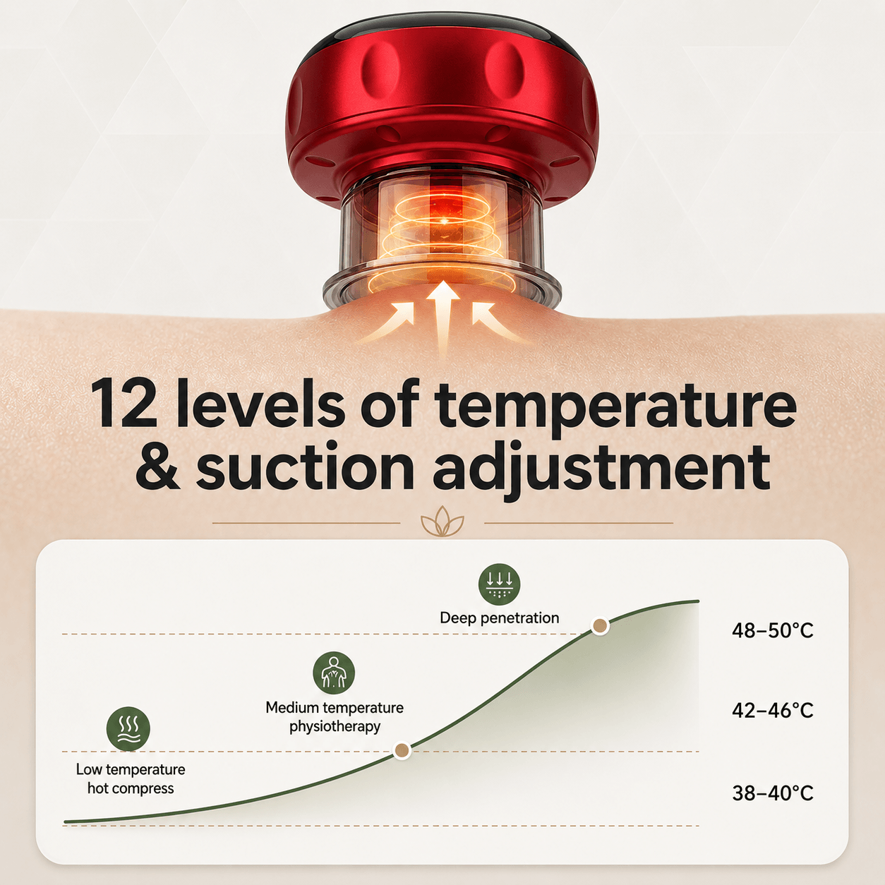 Qartory RecoverCup™ 3-in-1 Smart Cupping Massager