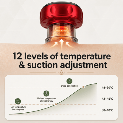 Qartory RecoverCup™ 3-in-1 Smart Cupping Massager