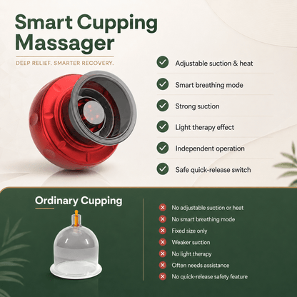 Qartory RecoverCup™ 3-in-1 Smart Cupping Massager