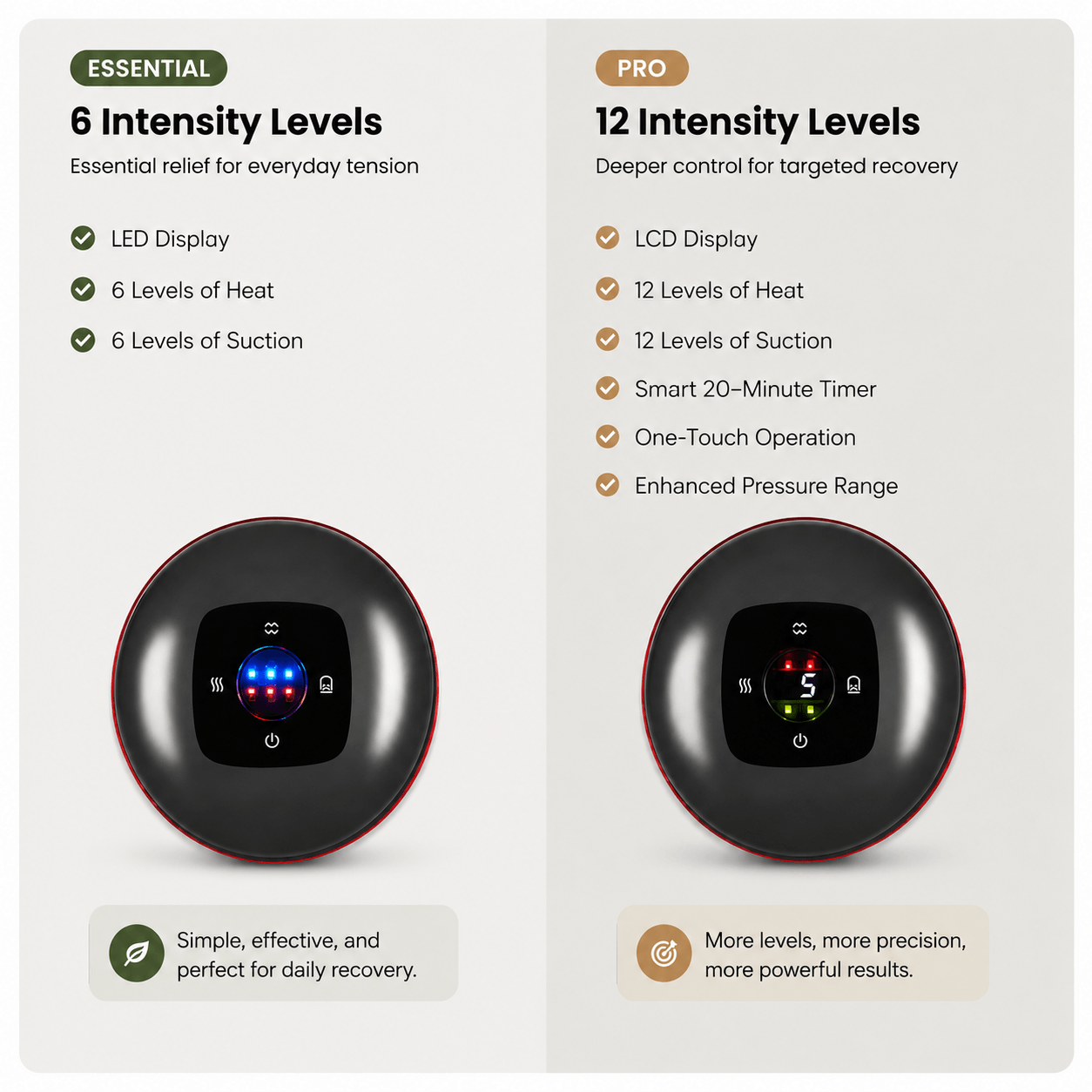 Qartory RecoverCup™ 3-in-1 Smart Cupping Massager