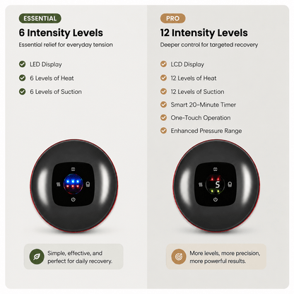 Qartory RecoverCup™ 3-in-1 Smart Cupping Massager